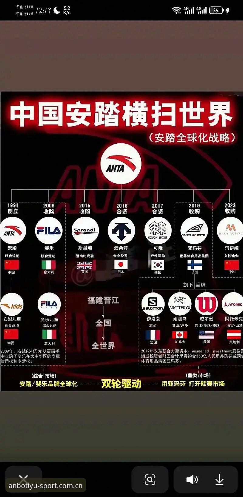 很多人一上来就问“安博体育品牌首页对比到底比什么”，其实这是最常见的误区——他们以为对比就是看谁家页面更花哨、动画更多，但真正跑过现场才知道，这压根不是视觉问题，而是“入口效率”的问题。我前两天蹲在用户大刘的工位边上，看他拿安卓机操作，那画面很有意思：他点开安博体育APP官方主页，从打开到看到5场直播预览，我掐了表，3秒没到。他随口说了句：“这才叫首页，不然我就去别家了。”